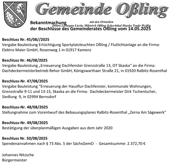 Beschlüsse der GR-Sitzung 05/2025