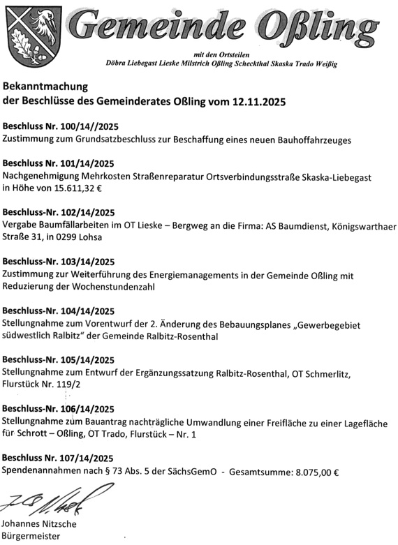 Beschlüsse der GR-Sitzung 11/2025